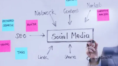 Smart Social Media Marketing 2