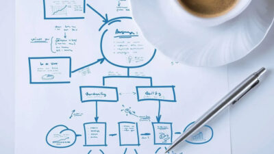 How to Plan a Flawless Event