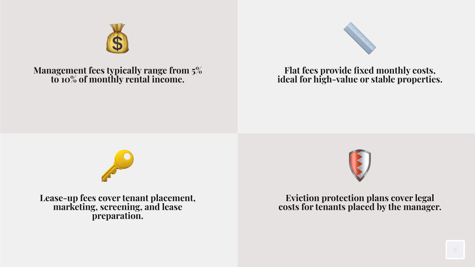 Maximizing Real Estate Investments 6