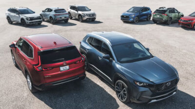 Why Compact SUVs Dominate Todays Market