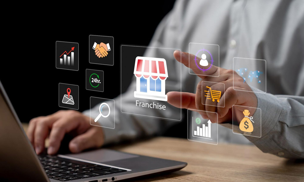 Comprehensive Guide to Selecting the Right Franchise for North Carolina Entrepreneurs